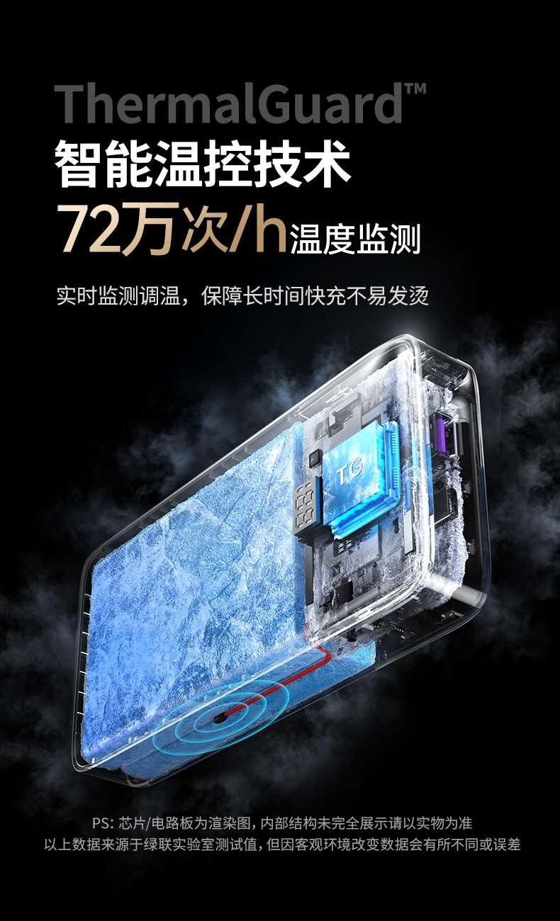 ugreen绿联-更专业更安心的数码品牌 ugreen绿联-更专业更安心的数码品牌