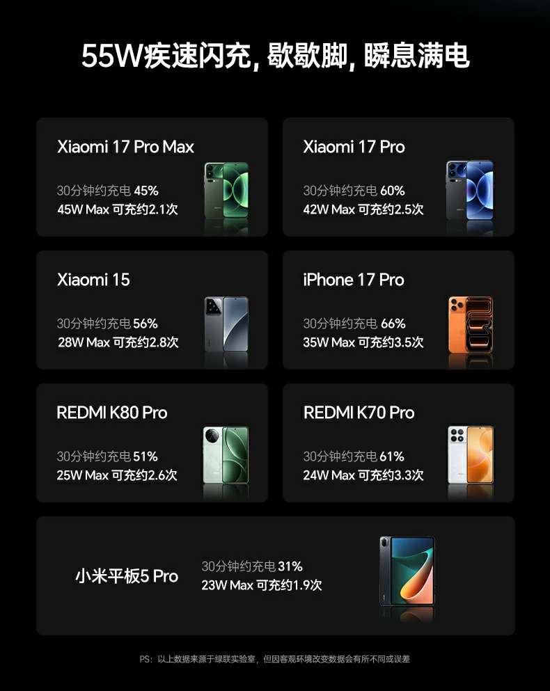 ugreen绿联-品质新体验,数码选绿联