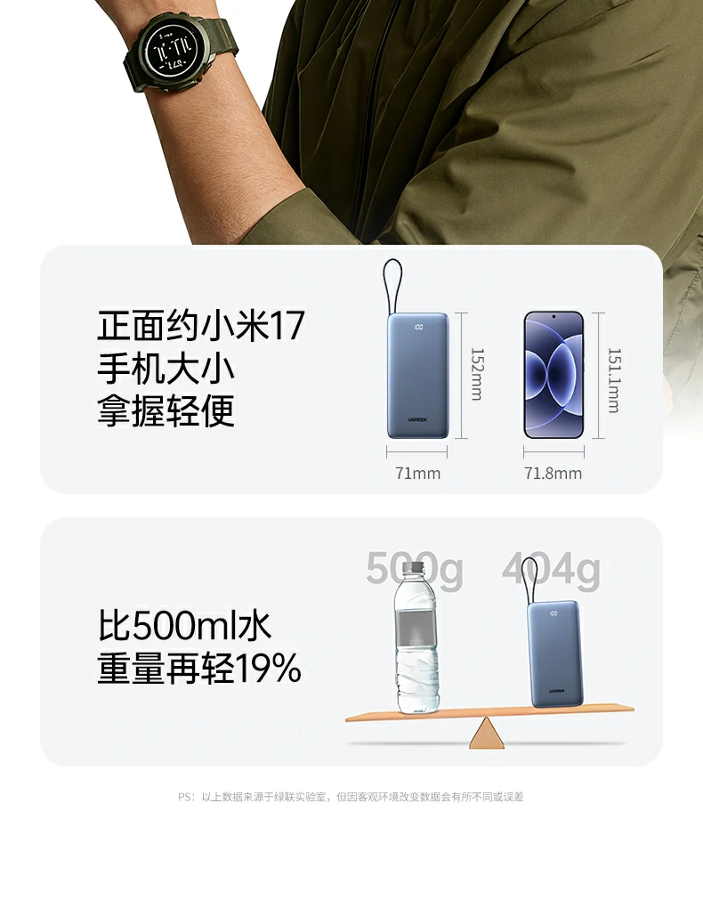 ugreen绿联-品质新体验,数码选绿联