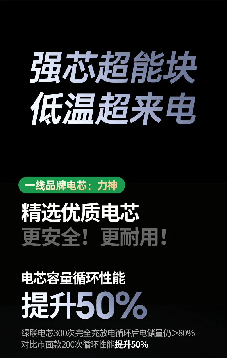 ugreen绿联-品质新体验,数码选绿联