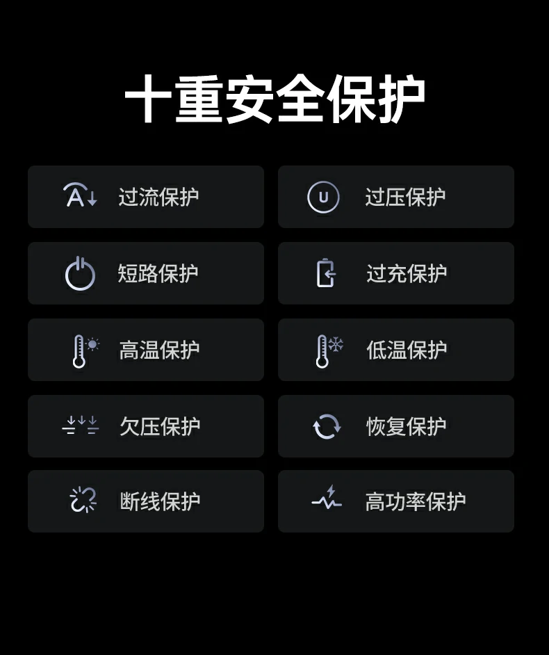 ugreen绿联-品质新体验,数码选绿联