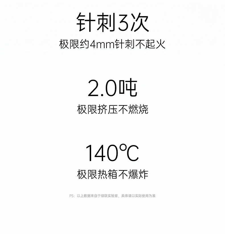 ugreen绿联-品质新体验,数码选绿联