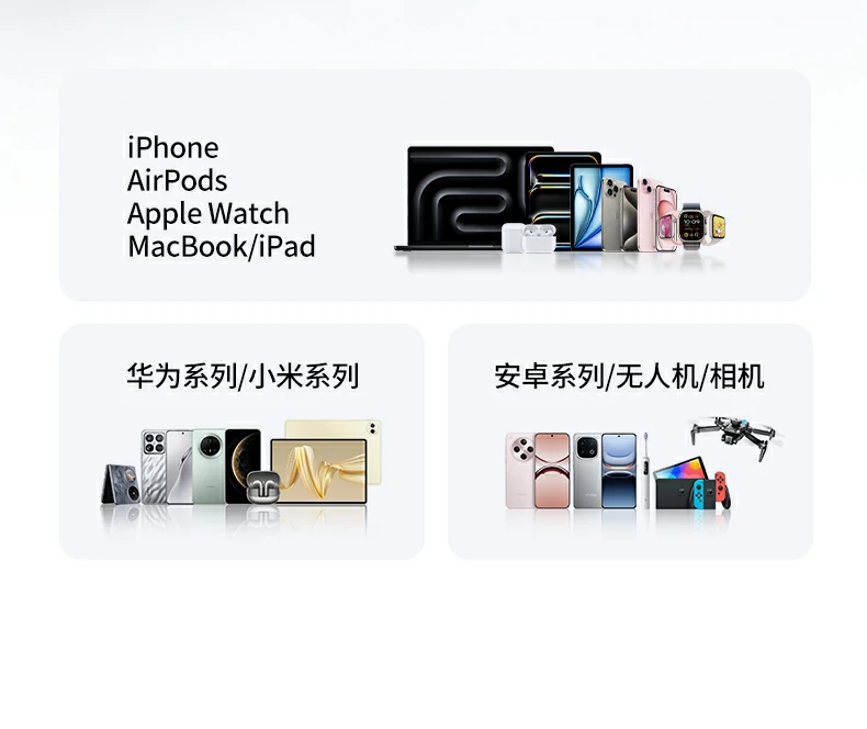 ugreen绿联-品质新体验,数码选绿联