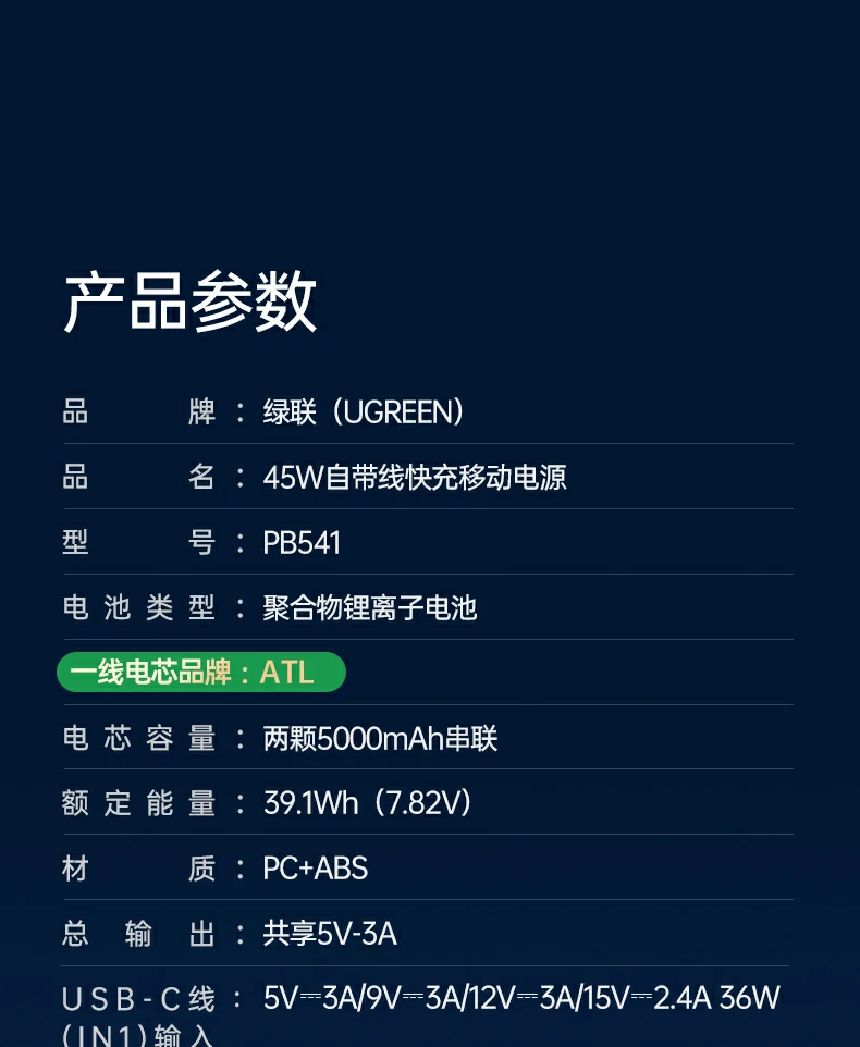 ugreen绿联-品质新体验,数码选绿联