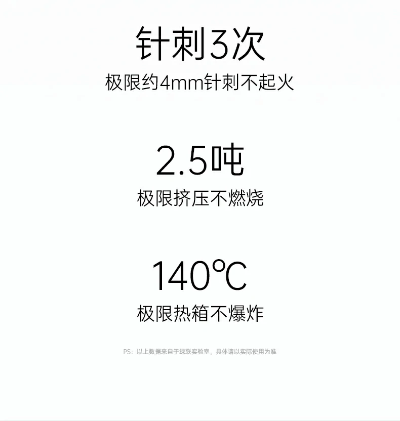 ugreen绿联-品质新体验,数码选绿联
