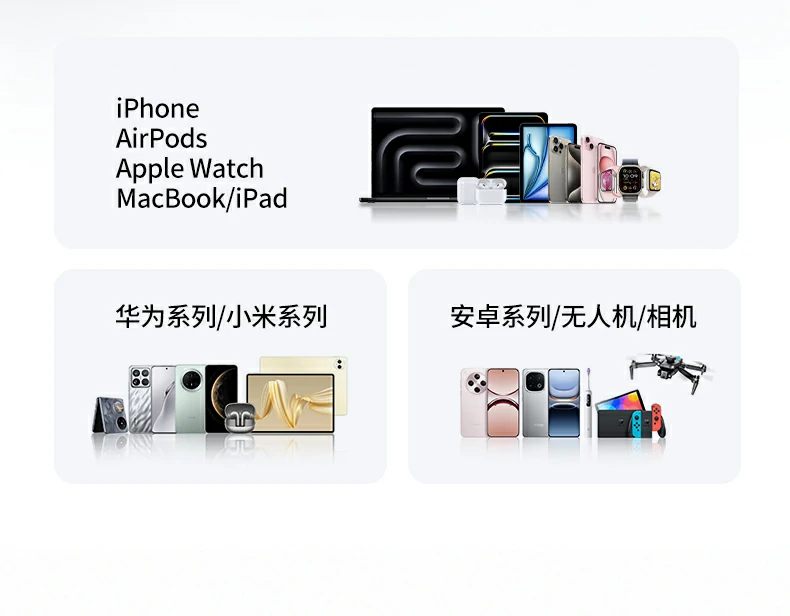 ugreen绿联-品质新体验,数码选绿联