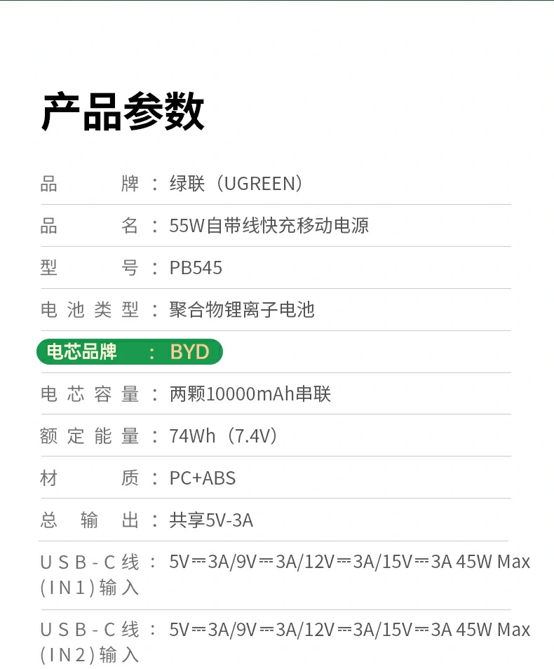 ugreen绿联-品质新体验,数码选绿联
