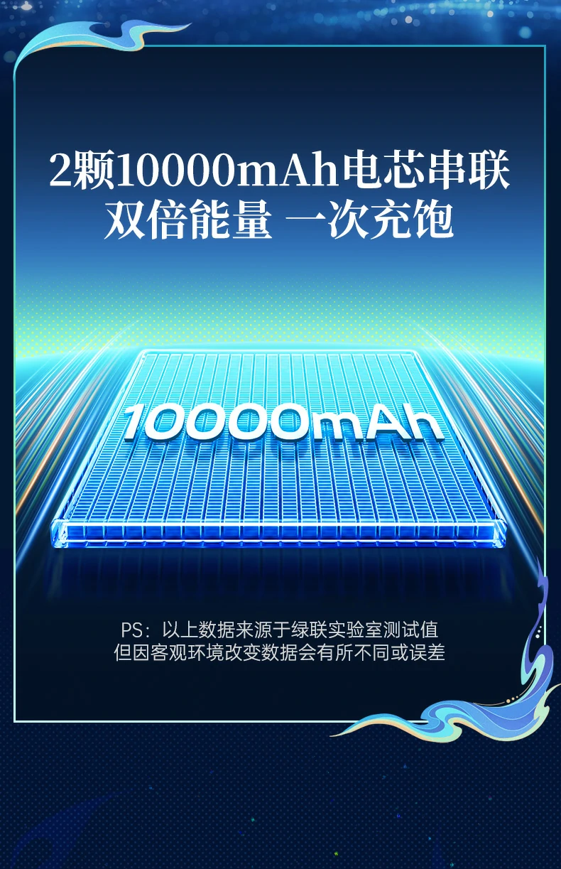 ugreen绿联-品质新体验,数码选绿联