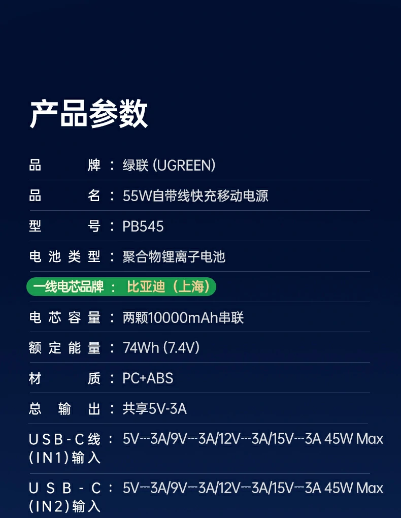 ugreen绿联-品质新体验,数码选绿联