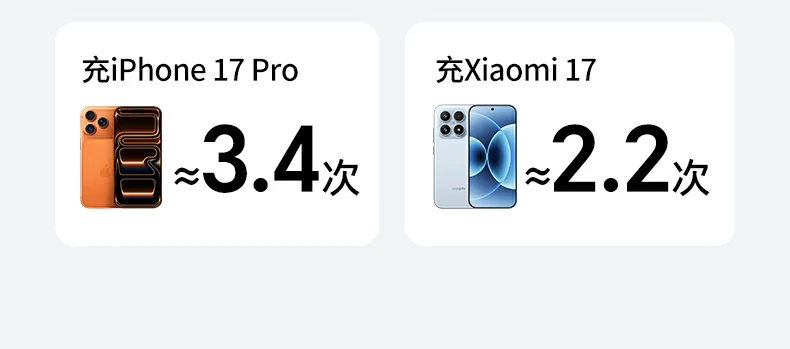 ugreen绿联-品质新体验,数码选绿联