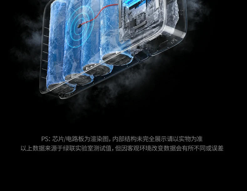 ugreen绿联-品质新体验,数码选绿联