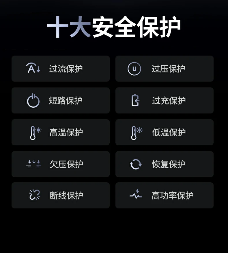 ugreen绿联-品质新体验,数码选绿联