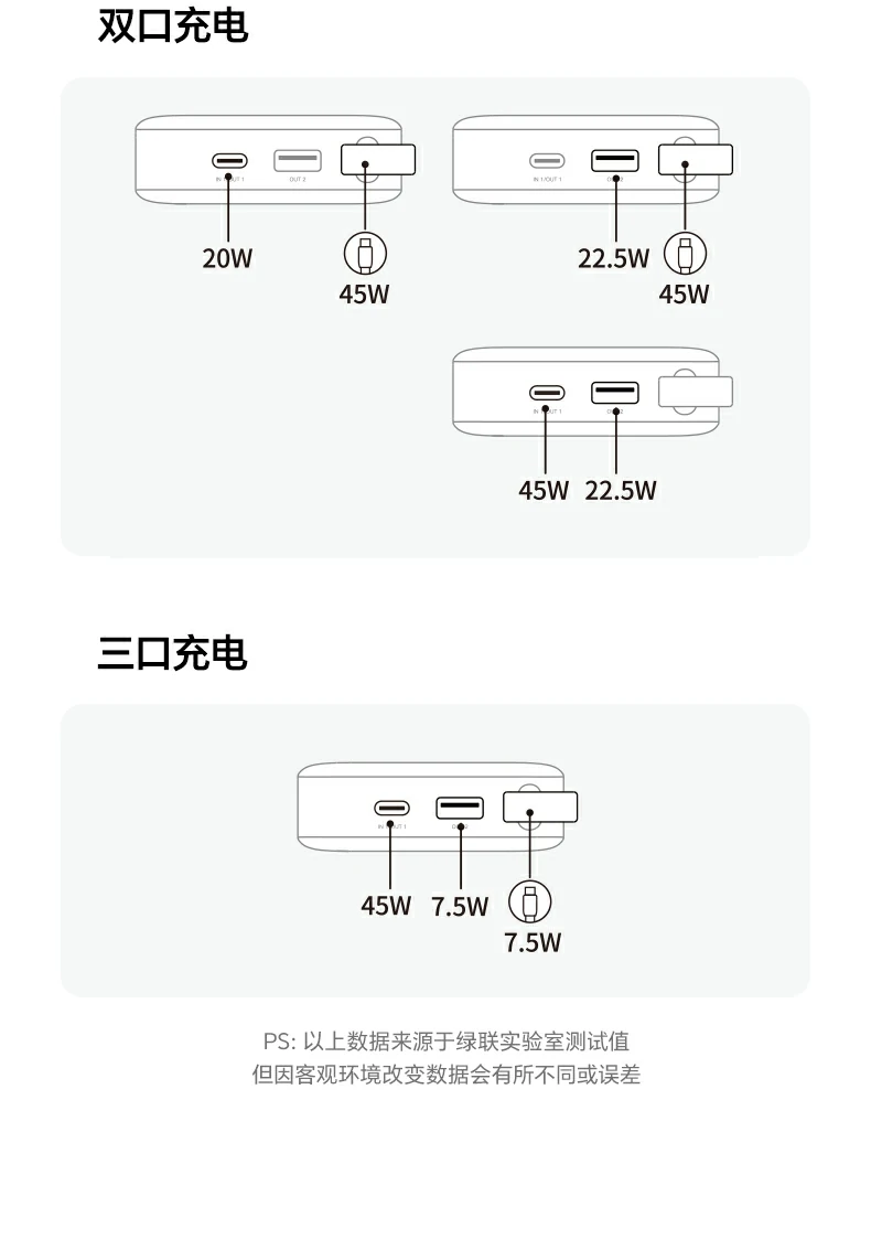 ugreen绿联-品质新体验,数码选绿联