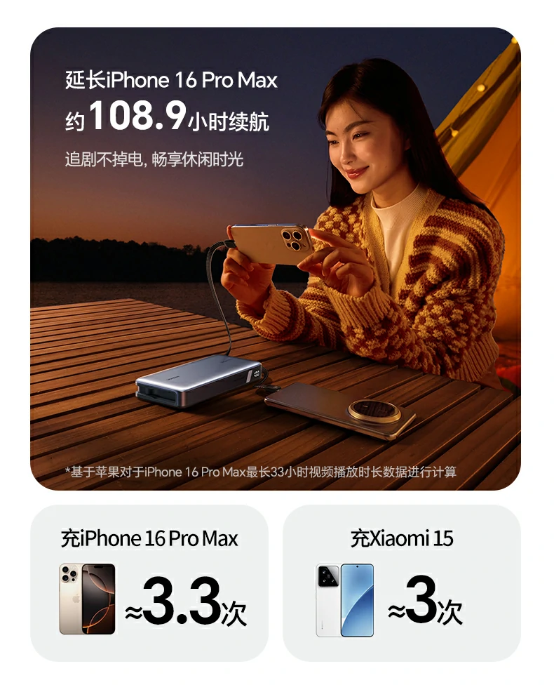 绿联pb552 支持pd3.1快充协议 输出效率更高 绿联pb552 支持pd3.1快充协议 输出效率更高