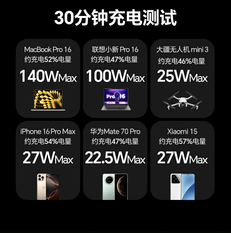 绿联pb552 pc abs轻便材质 抗摔耐磨 绿联pb552 pc abs轻便材质 抗摔耐磨