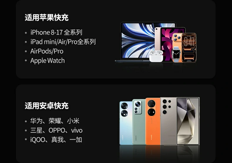 绿联pb552 usb-c 185mm自带线 适配更灵活 绿联pb552 usb-c 185mm自带线 适配更灵活