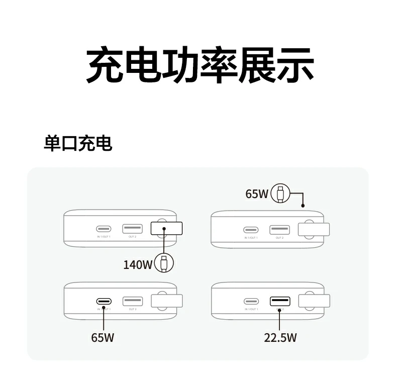 绿联pb552 展示耐用性与保护材料 绿联pb552 展示耐用性与保护材料