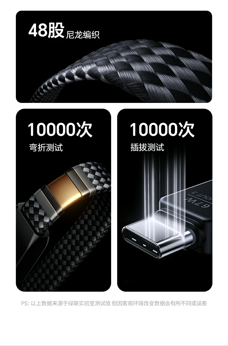 循环寿命提升400% 绿联车规级电芯更持久