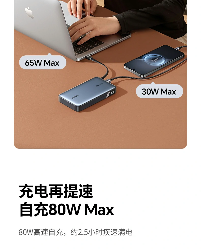 ugreen绿联-品质新体验,数码选绿联