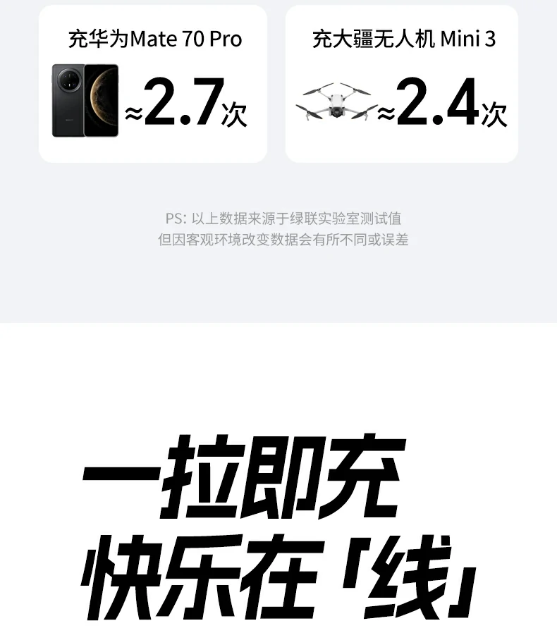 ugreen绿联-品质新体验,数码选绿联