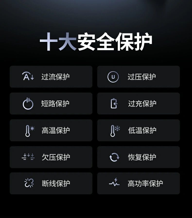 ugreen绿联-品质新体验,数码选绿联