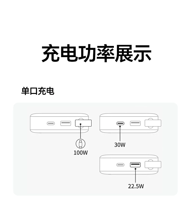 ugreen绿联-品质新体验,数码选绿联
