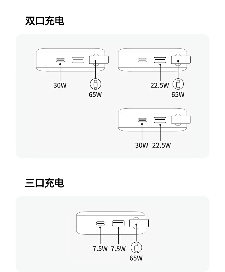 ugreen绿联-品质新体验,数码选绿联