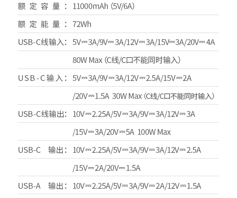 ugreen绿联-品质新体验,数码选绿联