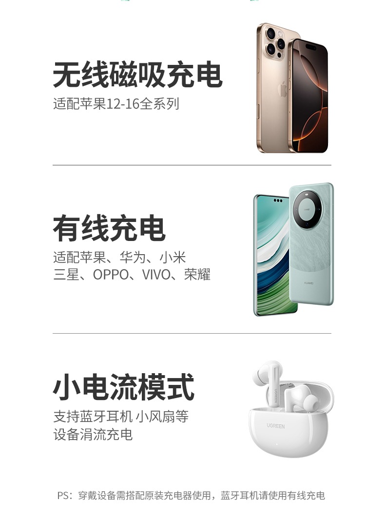 ugreen绿联-更专业更安心的数码品牌