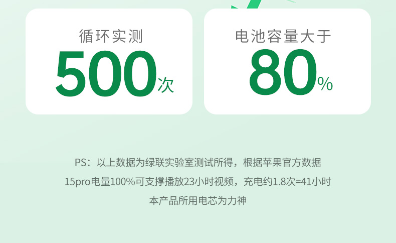 ugreen绿联-更专业更安心的数码品牌