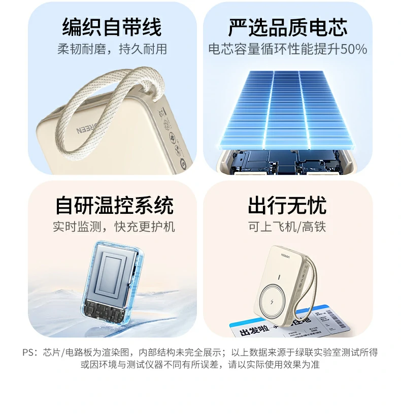 ugreen绿联-品质新体验,数码选绿联