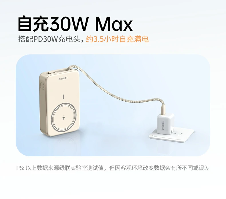 ugreen绿联-品质新体验,数码选绿联