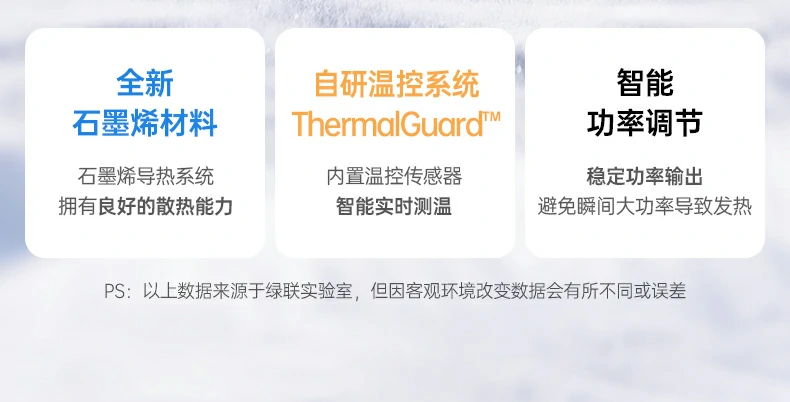 ugreen绿联-品质新体验,数码选绿联