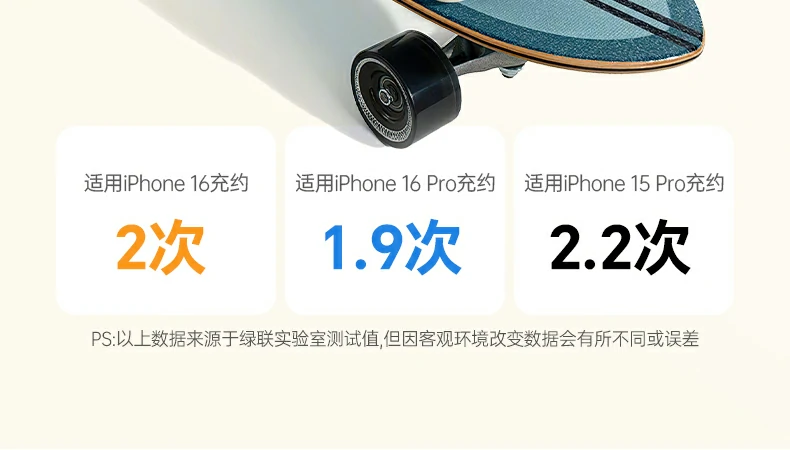ugreen绿联-品质新体验,数码选绿联