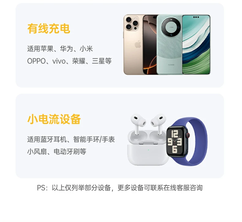 ugreen绿联-品质新体验,数码选绿联