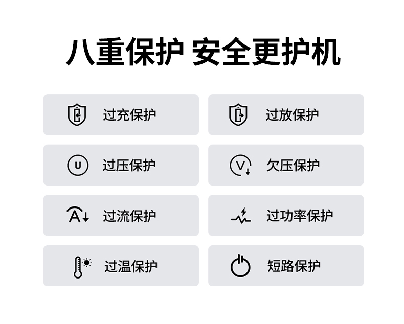 绿联pb575 智能分配功率 多设备同时快充 绿联pb575 智能分配功率 多设备同时快充