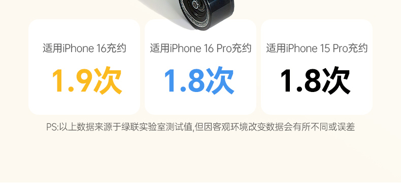 绿联10000mah充电宝 航空标准认证 出行无限制 绿联10000mah充电宝 航空标准认证 出行无限制