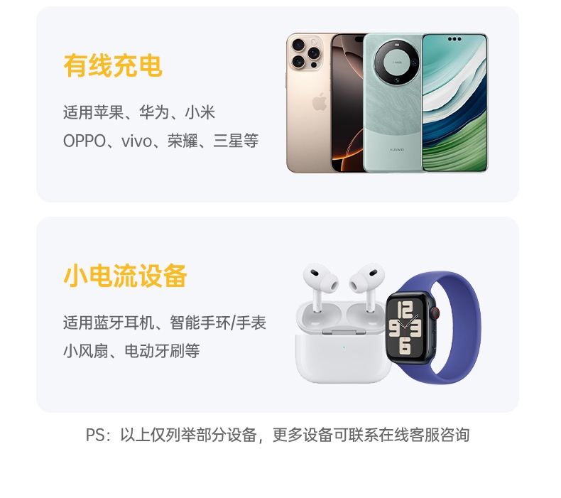 绿联磁吸无线充电宝 支持qc/pd快充协议 充电速度快 绿联磁吸无线充电宝 支持qc/pd快充协议 充电速度快