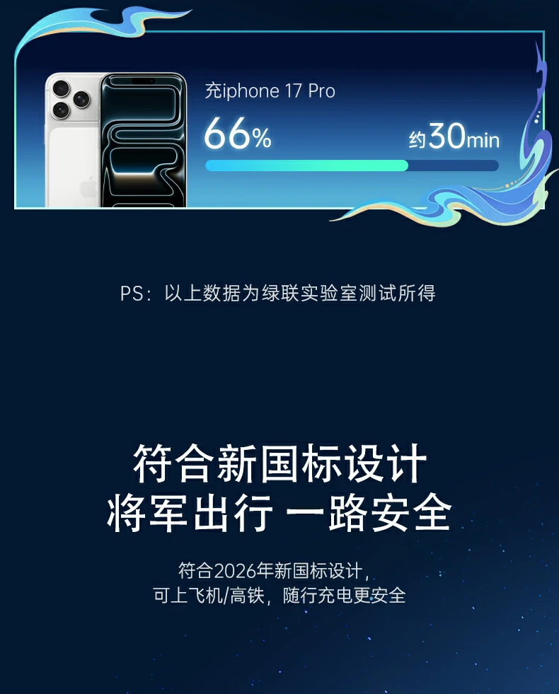ugreen绿联-品质新体验,数码选绿联