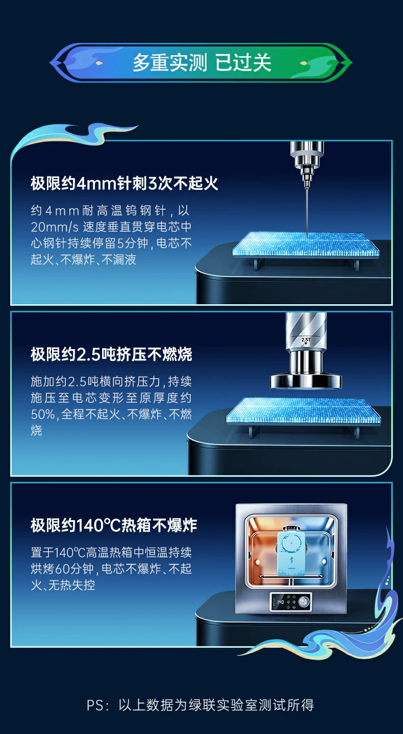 ugreen绿联-品质新体验,数码选绿联