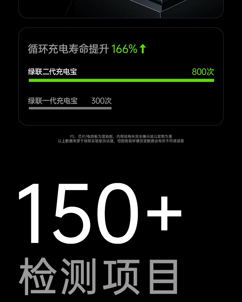 绿联pb580超薄磁吸无线充电宝usb-c输出接口特写
