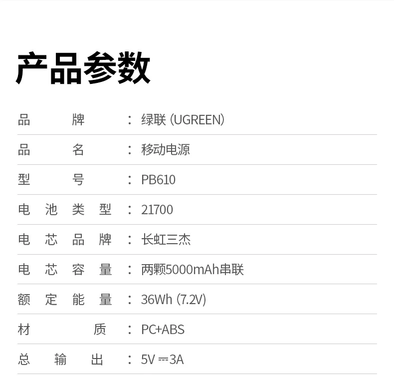 ugreen绿联-品质新体验,数码选绿联