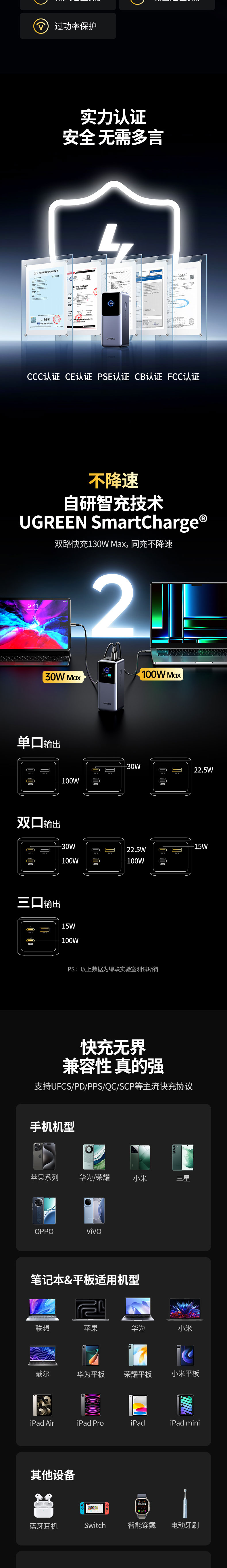 ugreen绿联-更专业更安心的数码品牌