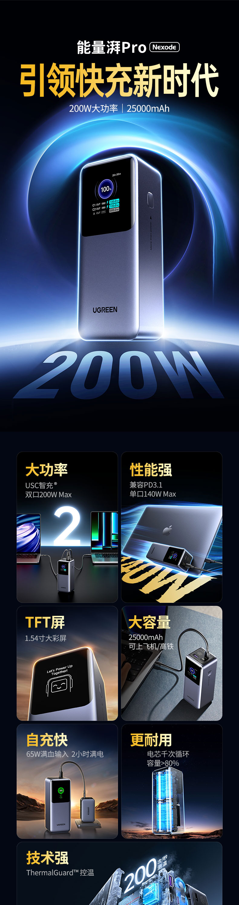 ugreen绿联-更专业更安心的数码品牌 ugreen绿联-更专业更安心的数码品牌