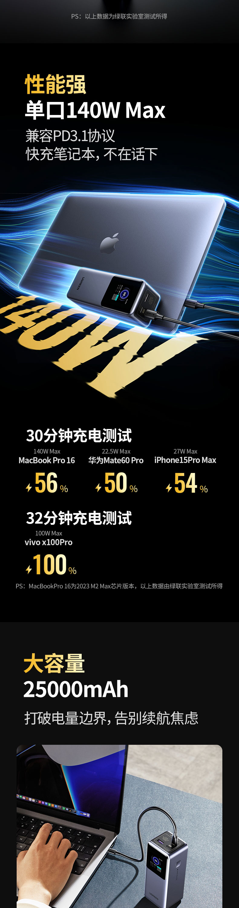 ugreen绿联-更专业更安心的数码品牌 ugreen绿联-更专业更安心的数码品牌