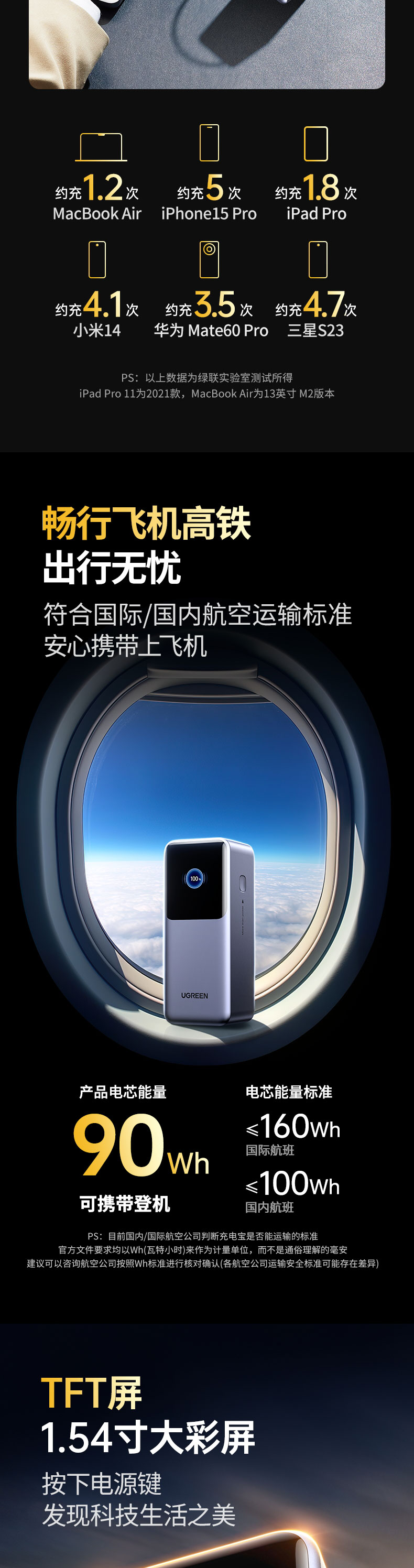 ugreen绿联-更专业更安心的数码品牌 ugreen绿联-更专业更安心的数码品牌