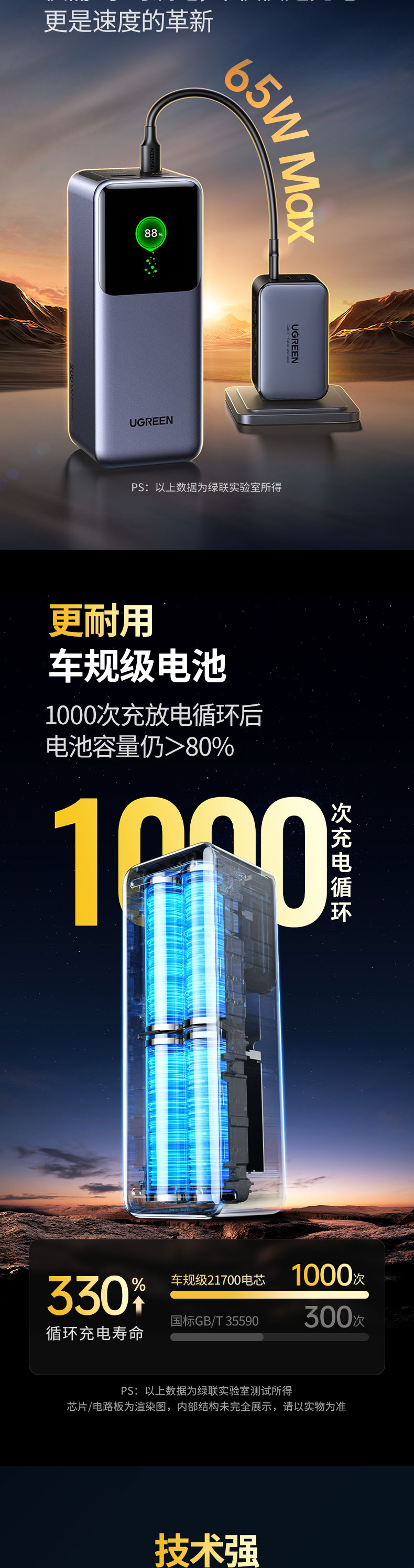 ugreen绿联-更专业更安心的数码品牌 ugreen绿联-更专业更安心的数码品牌