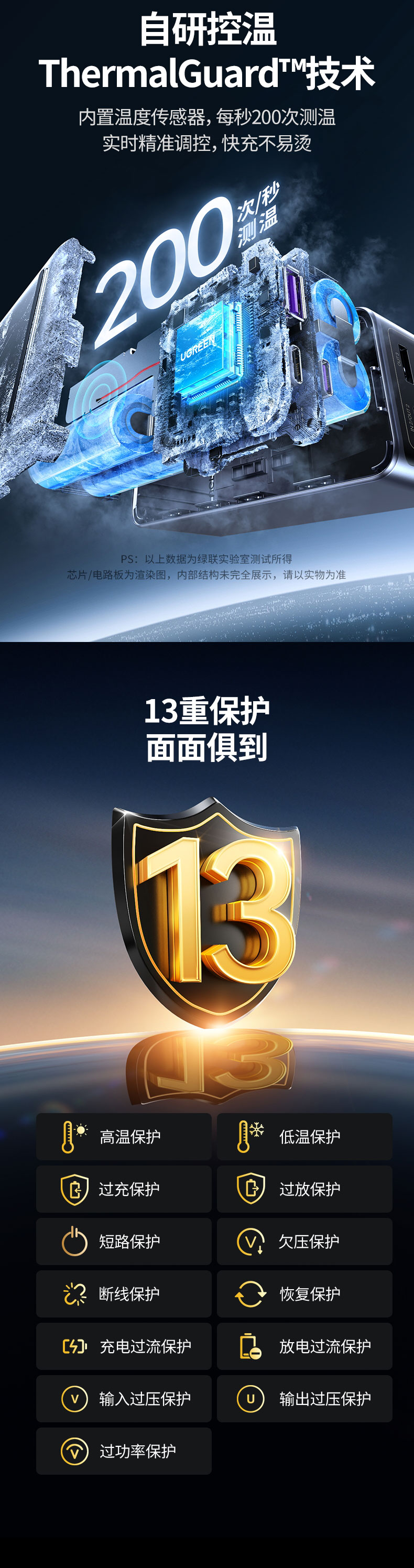 ugreen绿联-更专业更安心的数码品牌 ugreen绿联-更专业更安心的数码品牌