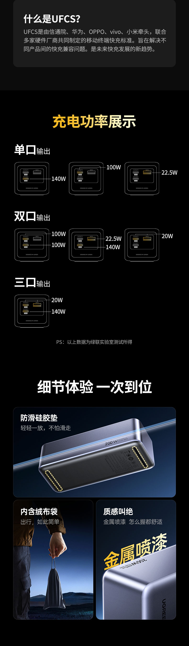 ugreen绿联-更专业更安心的数码品牌 ugreen绿联-更专业更安心的数码品牌