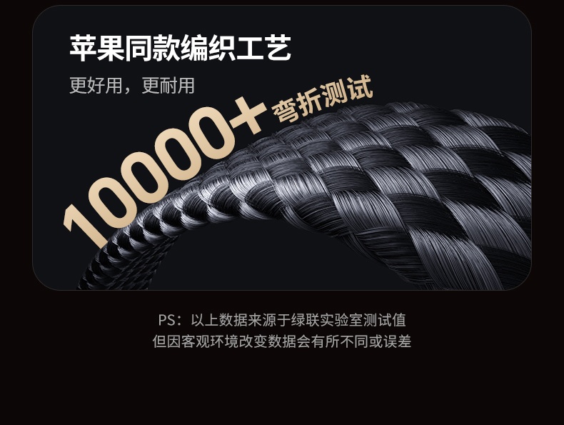 ugreen绿联-更专业更安心的数码品牌